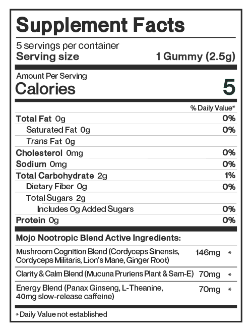 Brain Boosting Gummies, Pomegranate Hibiscus: 5ct